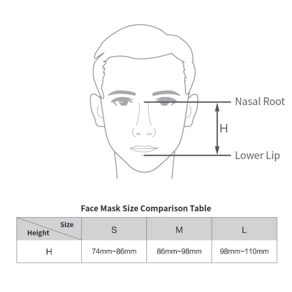 LUNA CPAP-Gerät mit Befeuchter | inkl. CPAP-Maske